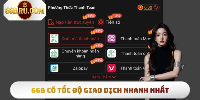 Tốc độ giao dịch của hệ thống nhanh nhất thị trường