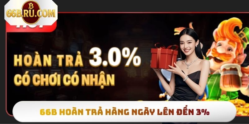 66b Hoàn Trả Hàng Ngày Lên Đến 3% Cho Mọi Thành Viên